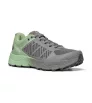 Scarpa Spin Ultra W's